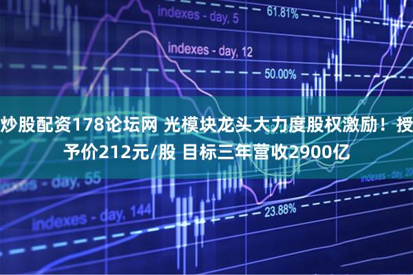 炒股配资178论坛网 光模块龙头大力度股权激励！授予价212元/股 目标三年营收2900亿